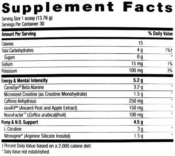 6 Day Pre Workout Supplement Ingredients for Burn Fat fast